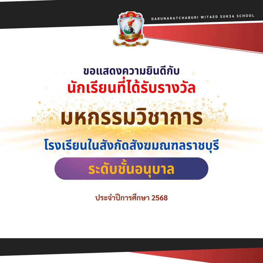 นักเรียน​ระดับขั้นอนุบาล​ 1-3​ ที่ได้รับรางวัล​จากการแข่งขัน​มหกรรม​วิชาการ​ โรงเรียน​ในสังกัด​สังฆมณฑล​ราชบุรี​ ปีการศึกษา​ 2568 (24-NOV-2025)