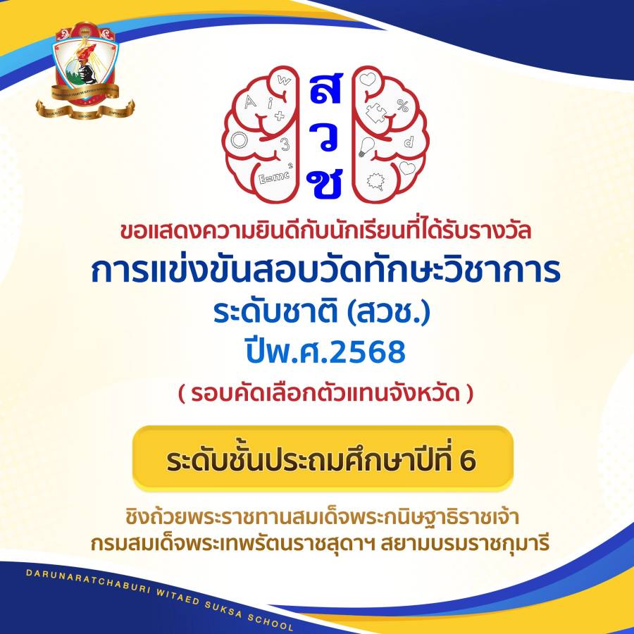 นักเรียนที่ได้รับรางวัลการแข่งขันสอบทักษะวิชาการ (สวช.) 2568 ระดับชั้น​ประถมศึกษา​ปี​ที่​ 6 (รอบคัดเลือกตัวแทนจังหวัด)