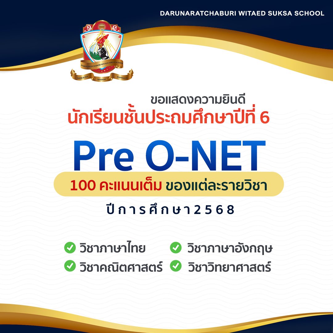 นักเรียนที่สามารถทำคะแนนสอบ Pre O-NET ได้คะแนนเต็ม 100 คะแนน ประจำปีการศึกษา 2568 ระดับชั้นประถมศึกษาปีที่ 6