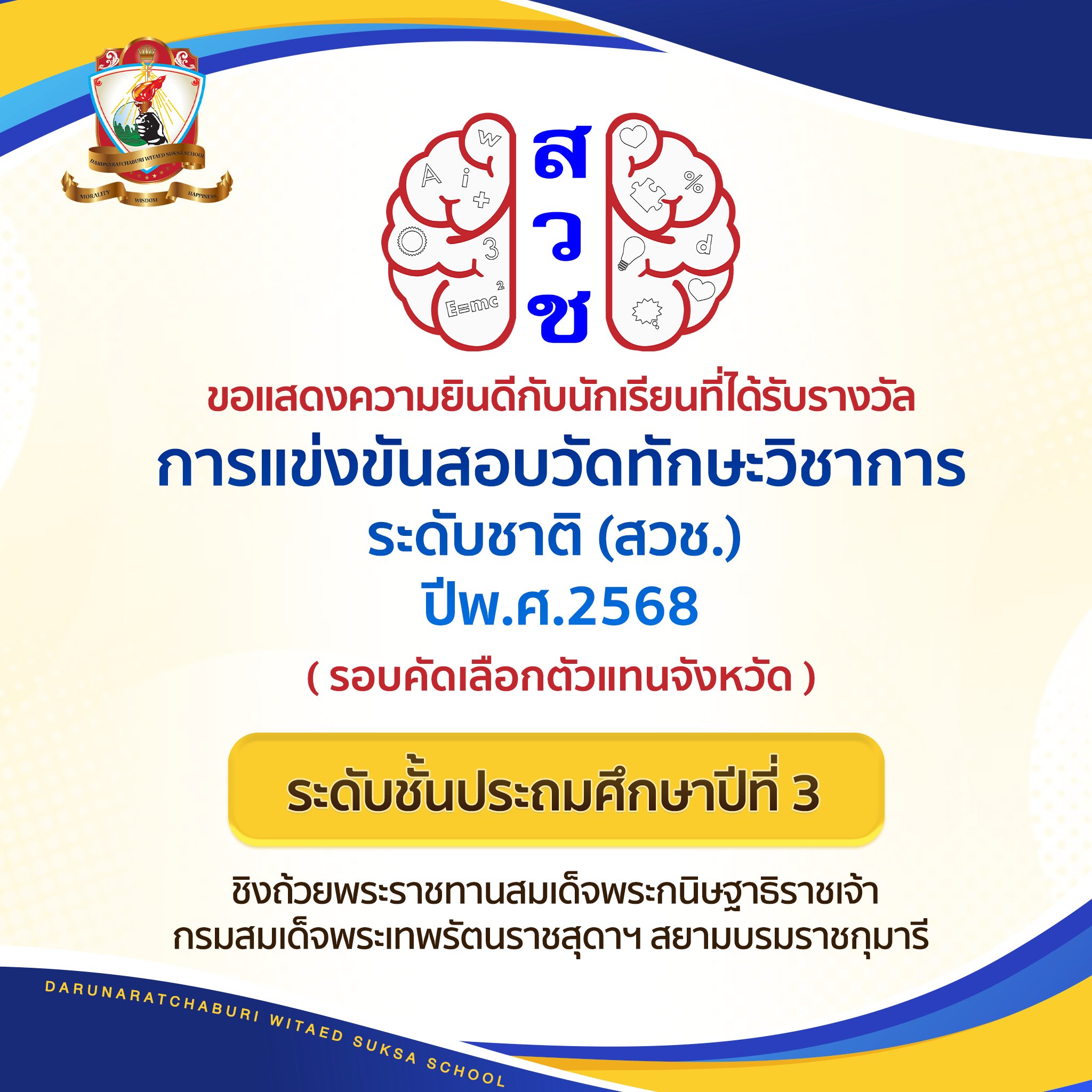 นักเรียนที่ได้รับรางวัลการแข่งขันสอบทักษะวิชาการ (สวช.) 2568 ระดับชั้น​ประถมศึกษา​ปี​ที่​ 3 (รอบคัดเลือกตัวแทนจังหวัด)