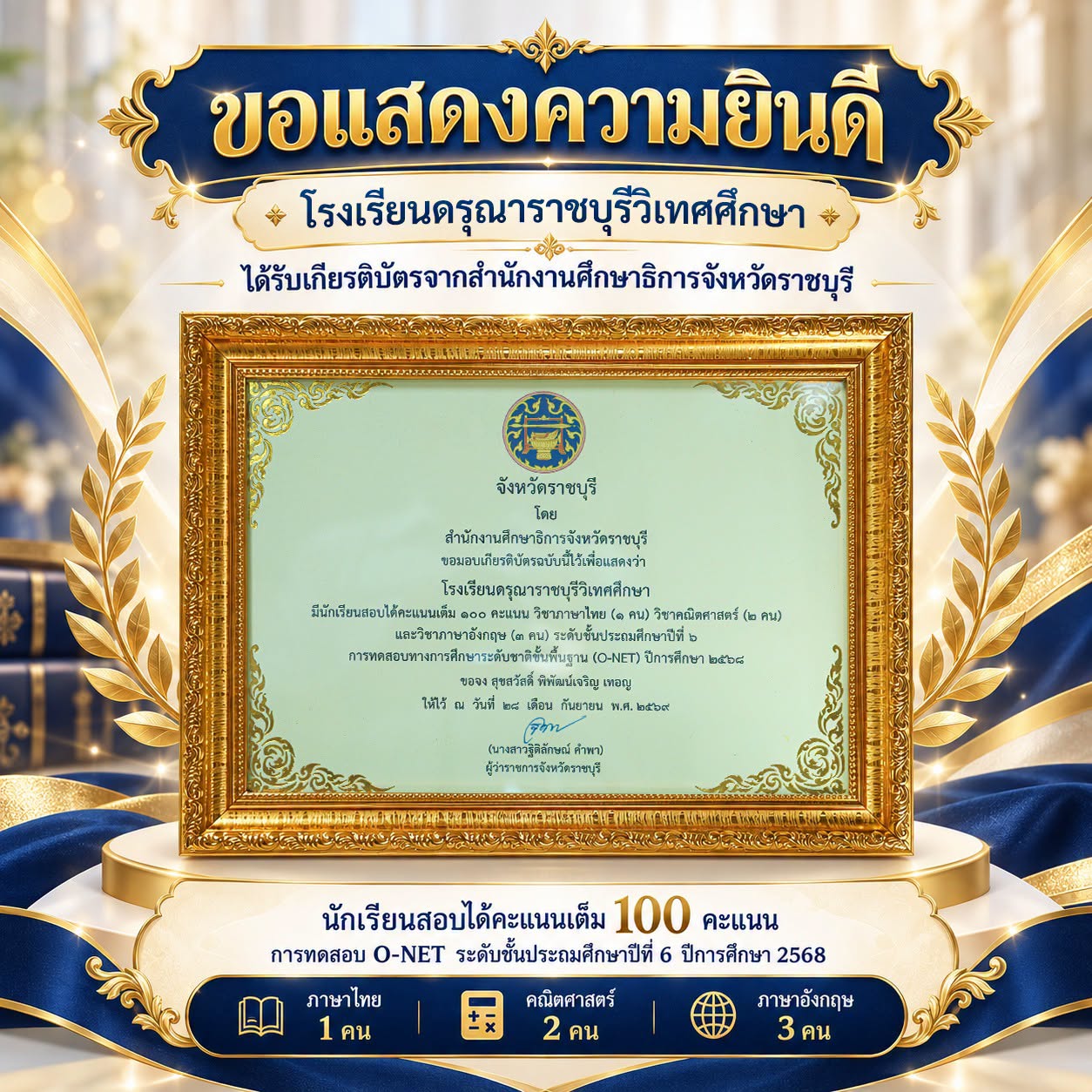 สถานศึกษาที่มีนักเรียนสามารถทำคะแนนได้เต็ม 100 คะแนน จากการทดสอบ O-NET ระดับชั้นประถมศึกษาปีที่ 6 ปีการศึกษา 2568
