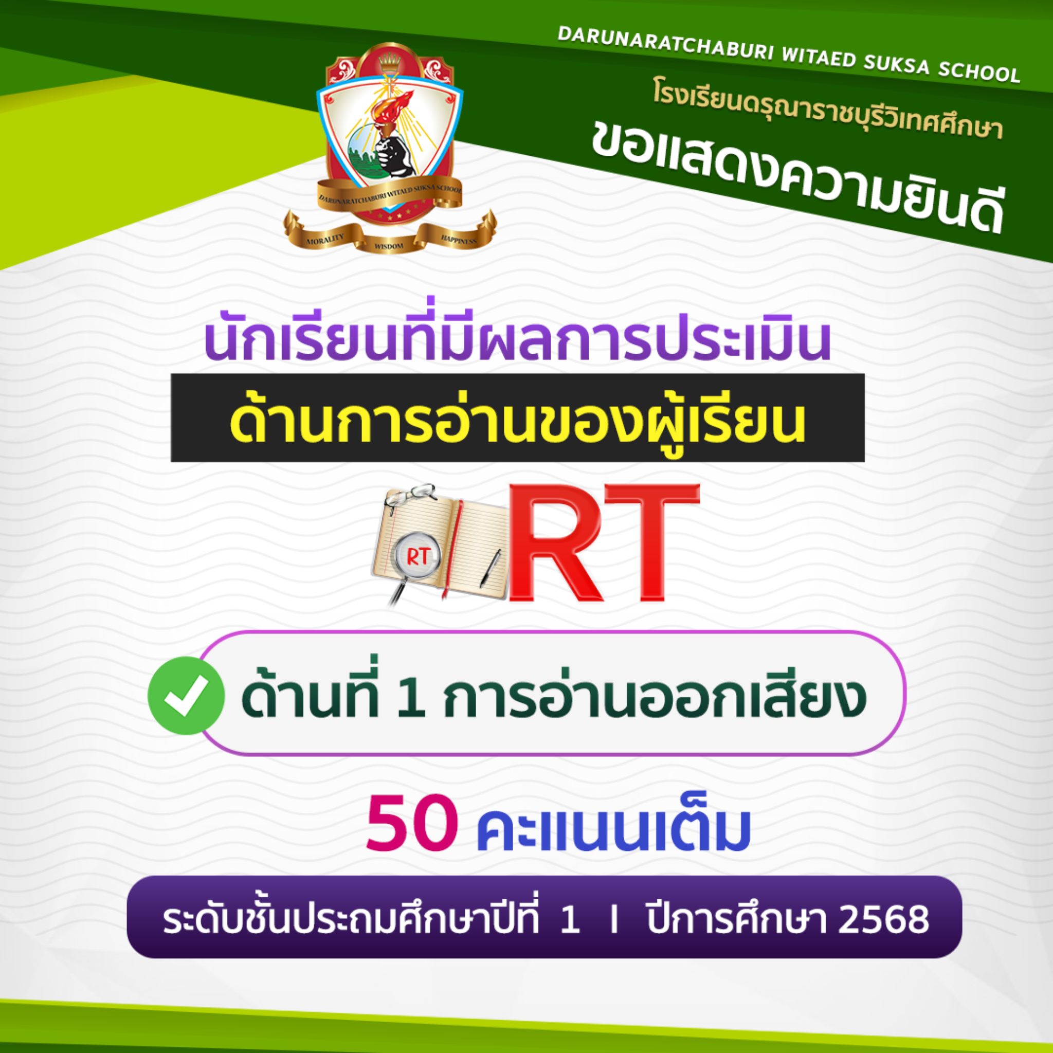 การประเมินความสามารถด้านการอ่าน (Reading Test: RT)  ด้านที่ 1 การอ่านออกเสียง นักเรียนชั้นประถมศึกษาปีที่ 1 ปีการศึกษา 2568