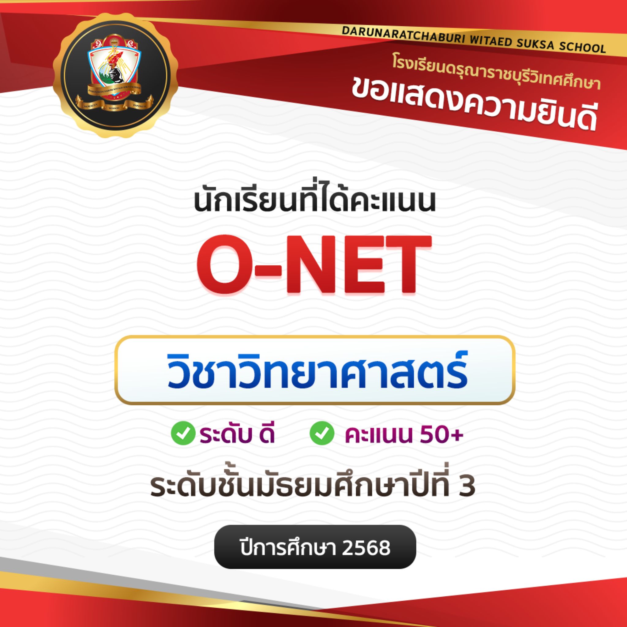 นักเรียนชั้นมัธยมศึกษาปีที่ 3 ที่ได้คะแนนเฉลี่ยสูงกว่าระดับจังหวัด ระดับภาค และระดับประเทศ วิชาวิทยาศาสตร์