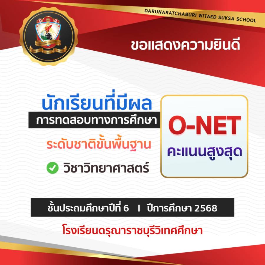 นักเรียนชั้นประถมศึกษาปีที่ 6 ปีการศึกษา 2568 ที่สามารถทำคะแนน O-NET 68 ได้ตั้งแต่ 90 คะแนนขึ้นไป ใน 3 รายวิชา